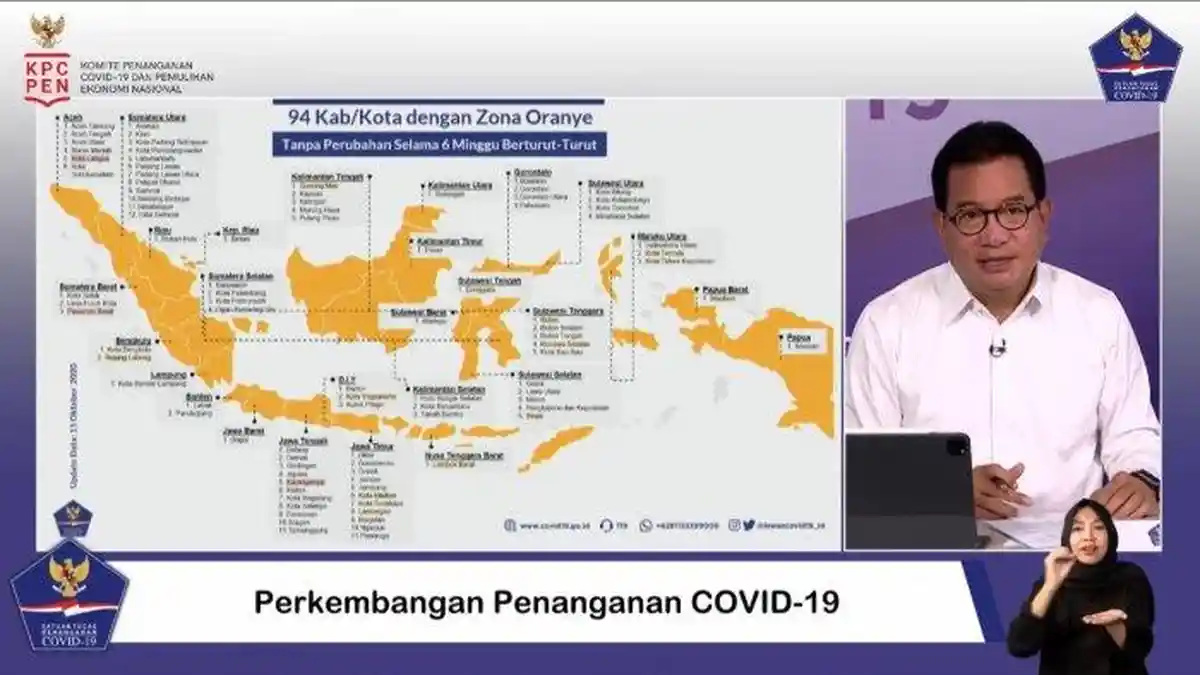 The Recovery Rate for Covid-19 Patients in Riau Islands is High, See the Other Areas