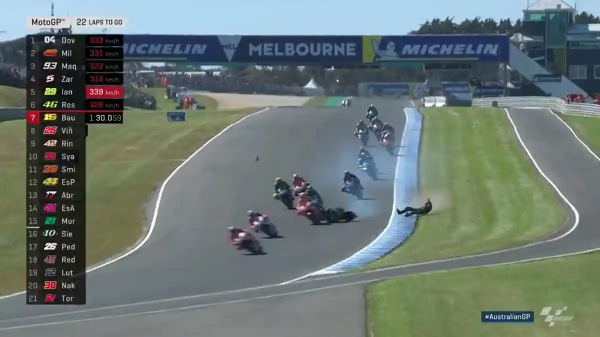 UPDATE MOTOGP AUSTRALIA - Senggolan dengan Marquez, Johann Zarco Terjatuh. 2 Yamaha di Depan