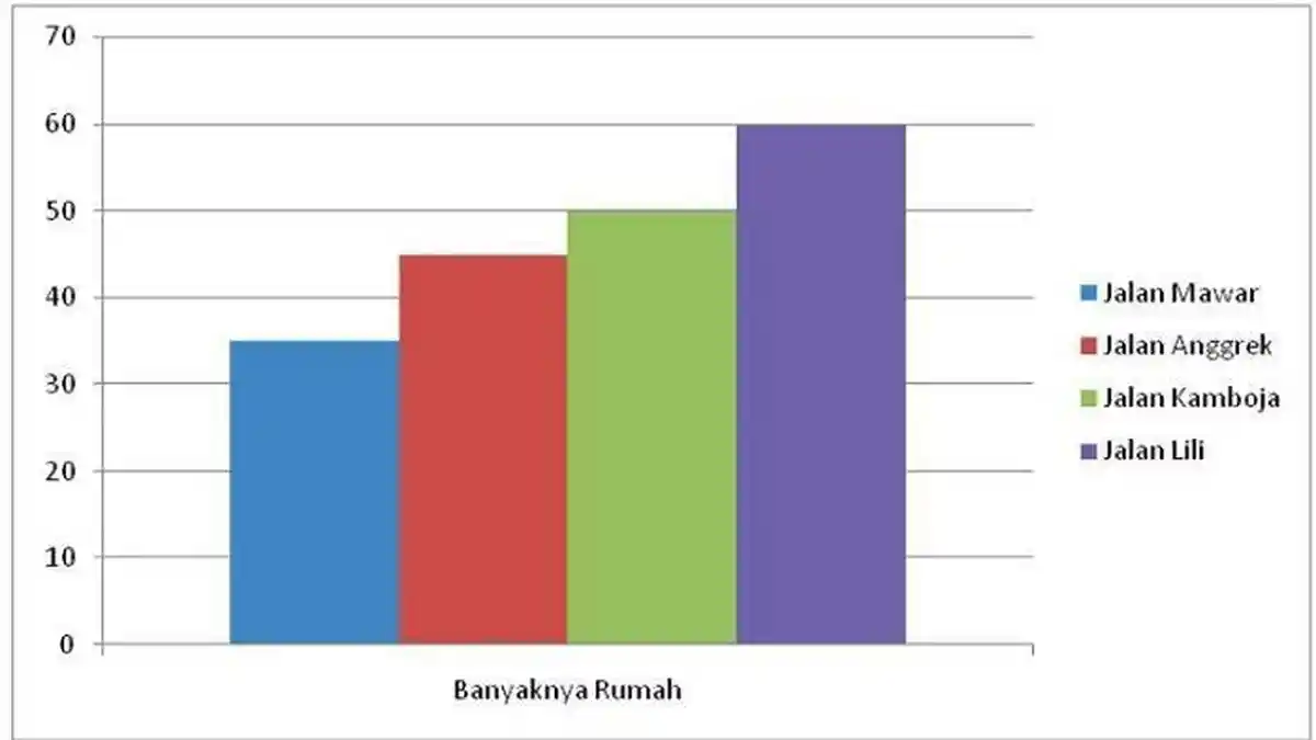 Kunci Jawaban Tema 8 Kelas 3 SD Halaman 166 dan 167 Buku Tematik Subtema 4 Pembelajaran 1