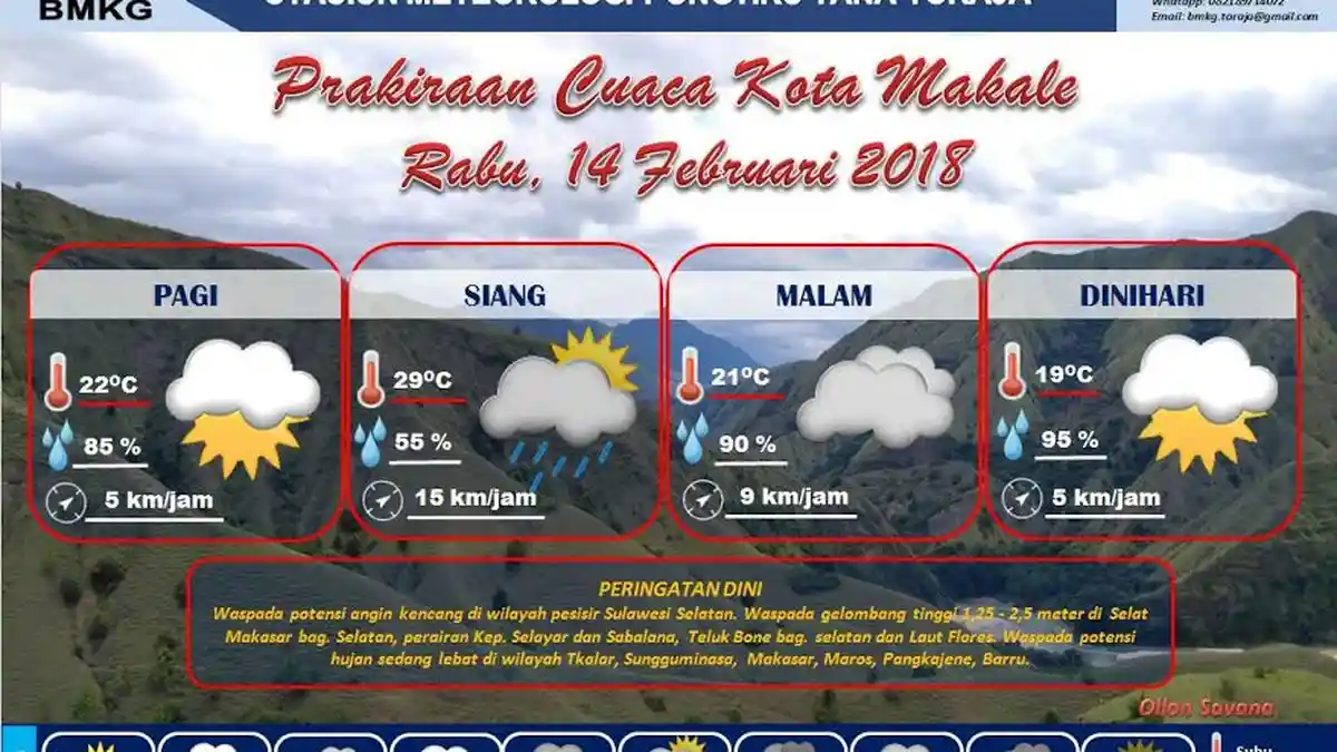 Pagi Cerah, Siang Ini Wilayah Toraja Bakal Diguyur Hujan, Segini Suhunya