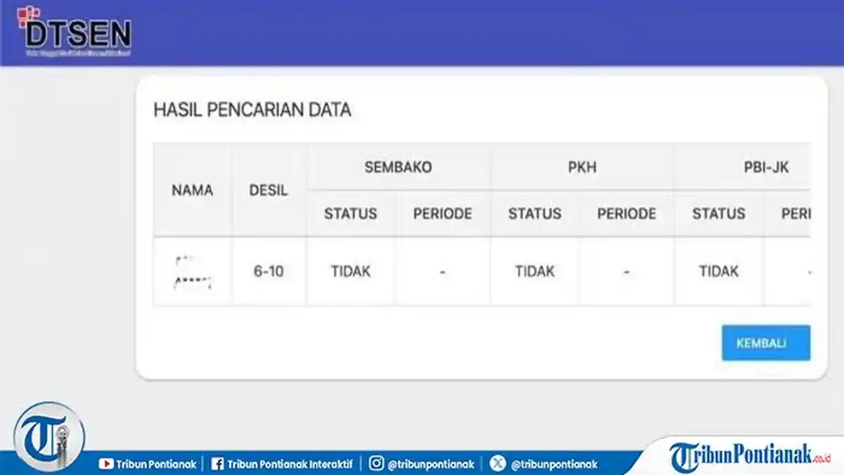 Status Desil Tentukan Penerima Bansos, Ini Panduan Lengkap Cek dan Turunkan Desil Jadi 1-5