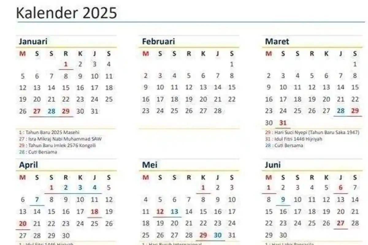 Kalender Jawa Bulan Juli 2025 Beserta Weton Neptu, Tidak Ada Libur Nasional