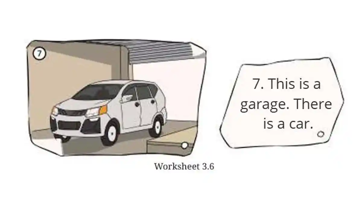 Kunci Jawaban Bahasa Inggris Kelas 7 Halaman 110, This Is A Garage, There Is A . .