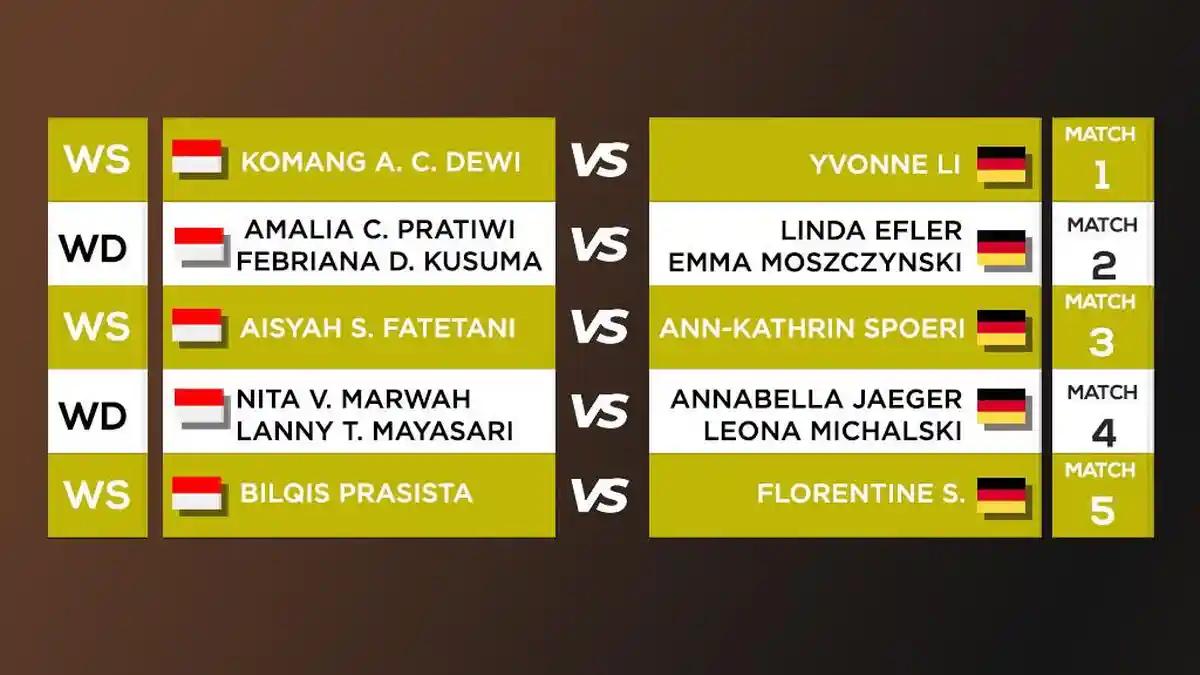 Live Streaming Piala Uber 2022 Indonesia vs Jerman: Komang Ayu Cahya Dewi vs Yvonne Li Main Pertama