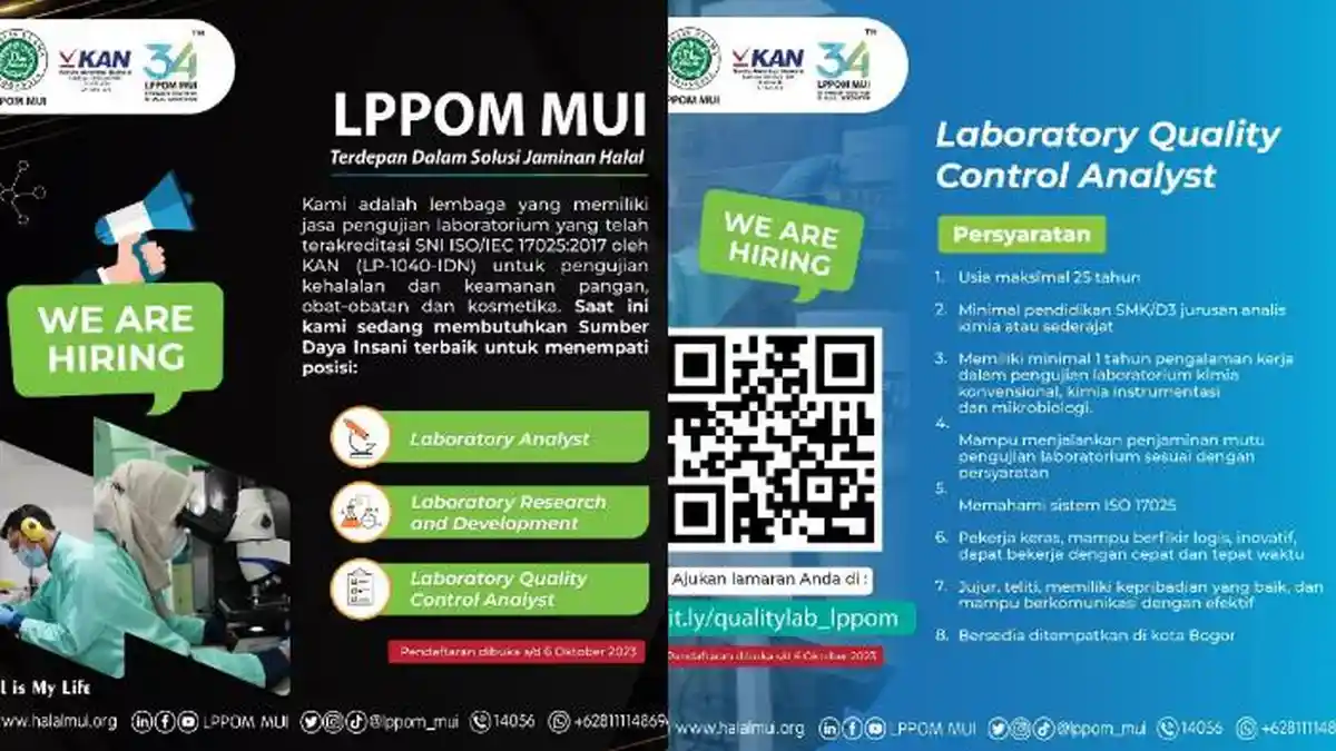 Lowongan Kerja LPPOM MUI Dibuka Sampai 3 Oktober 2023, Ada Posisi untuk Lulusan SMK