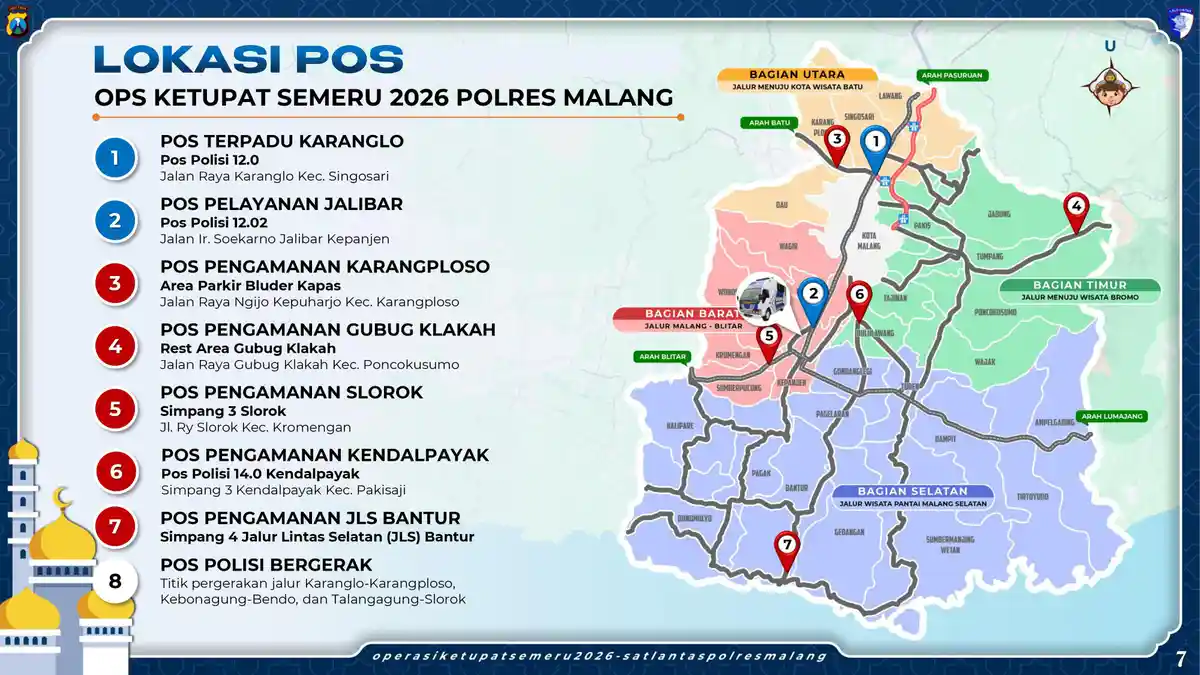 Daftar 8 Pos Pengamanan Polres Malang saat Mudik Lebaran 2026, Ada di Bluder Kapas hingga Kromengan