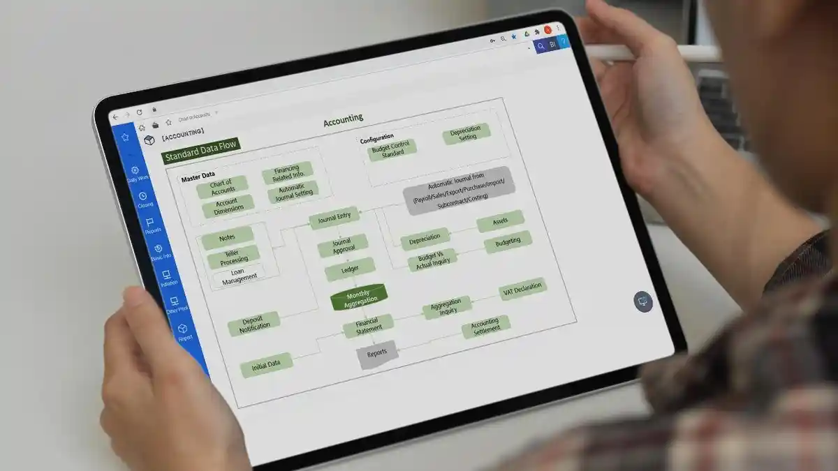 Fitur Terbaru Account Tax Service untuk Permudah Kerja Konsultan Pajak dan Akuntansi