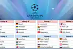 prediksi-hasil-drawing-liga-champions-2020-2021-fase-grup.jpg