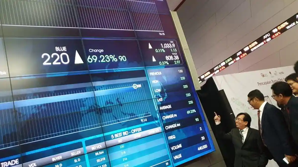 Resmi IPO, Saham Blueprint Naik 69,2 Persen