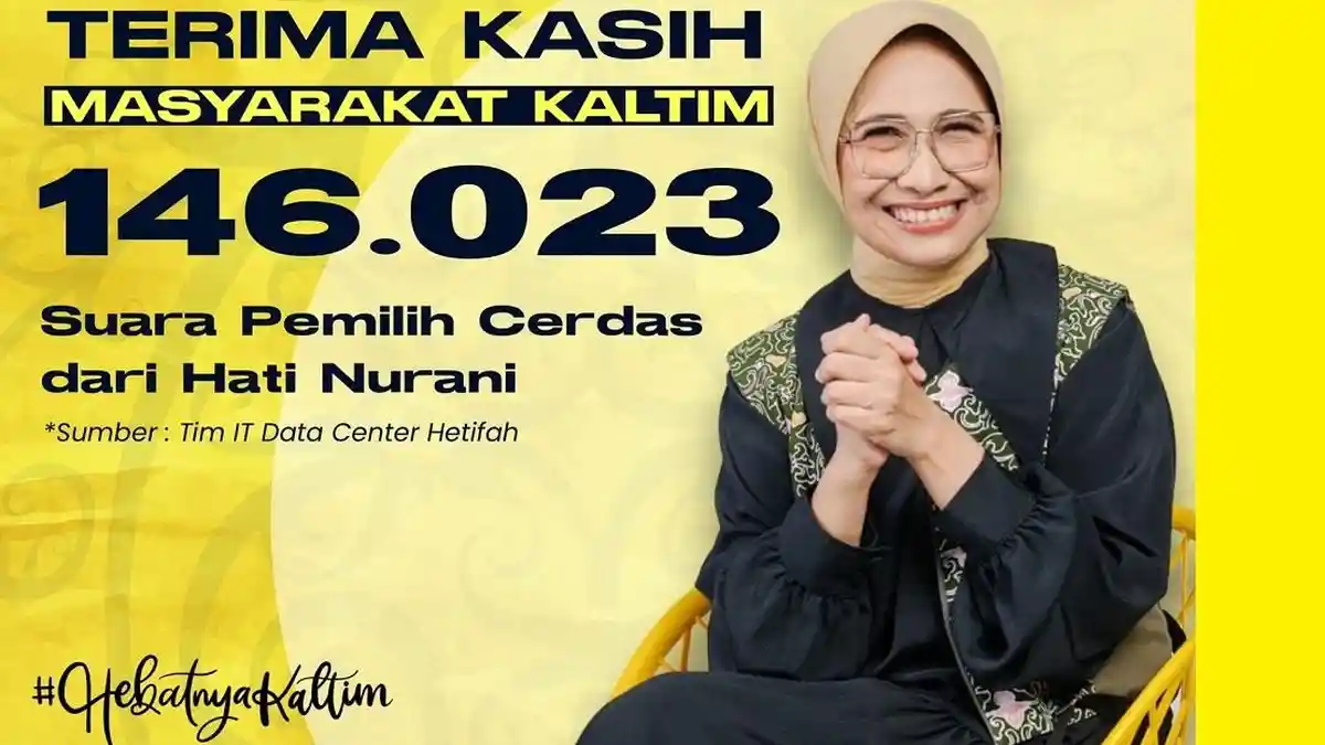 Rekap Data Tim Internal untuk DPR Dapil Kaltim: Hetifah Meraup 146 Ribu Suara Lebih, Ini Jurusnya