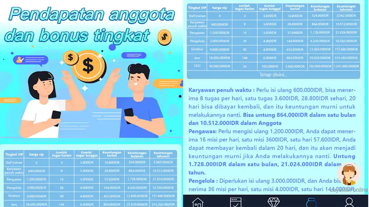 Inilah Nomor Rekening Penampung Uang Transfer dari Member Aplikasi Share Result
