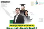Beasiswa-Indonesia-Bangkit-Kemanag-RI.jpg