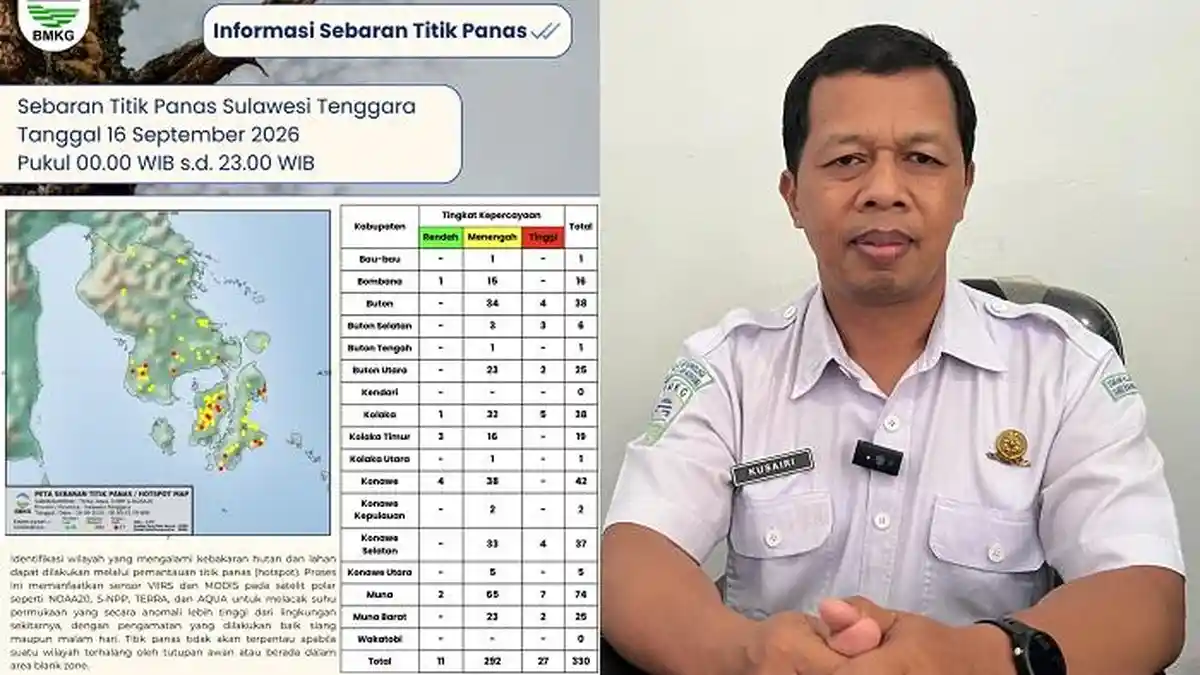 330 Titik Panas Terdeteksi di 15 Wilayah Sulawesi Tenggara, Muna ...