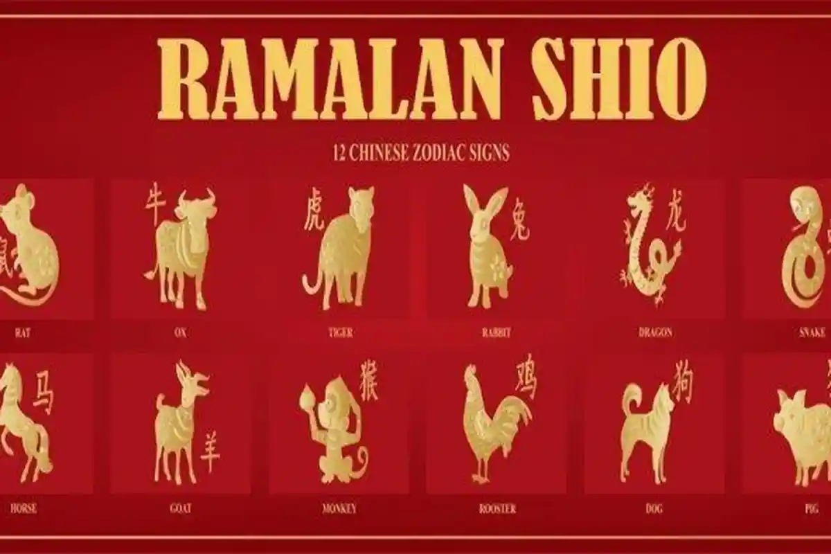 3 Shio Diprediksi Hadapi Tantangan Besar di 2022 Berdasarkan Astrologi, Harus Ada Kerja Keras