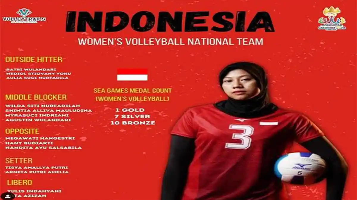 Jadwal Timnas Bola Voli Indonesia SEA Games 2023 Kamboja