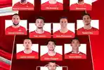 Link-Live-Streaming-TV-Online-dan-cara-nonton-Indosiar-laga-Timnas-Indonesia-vs-Oman.jpg