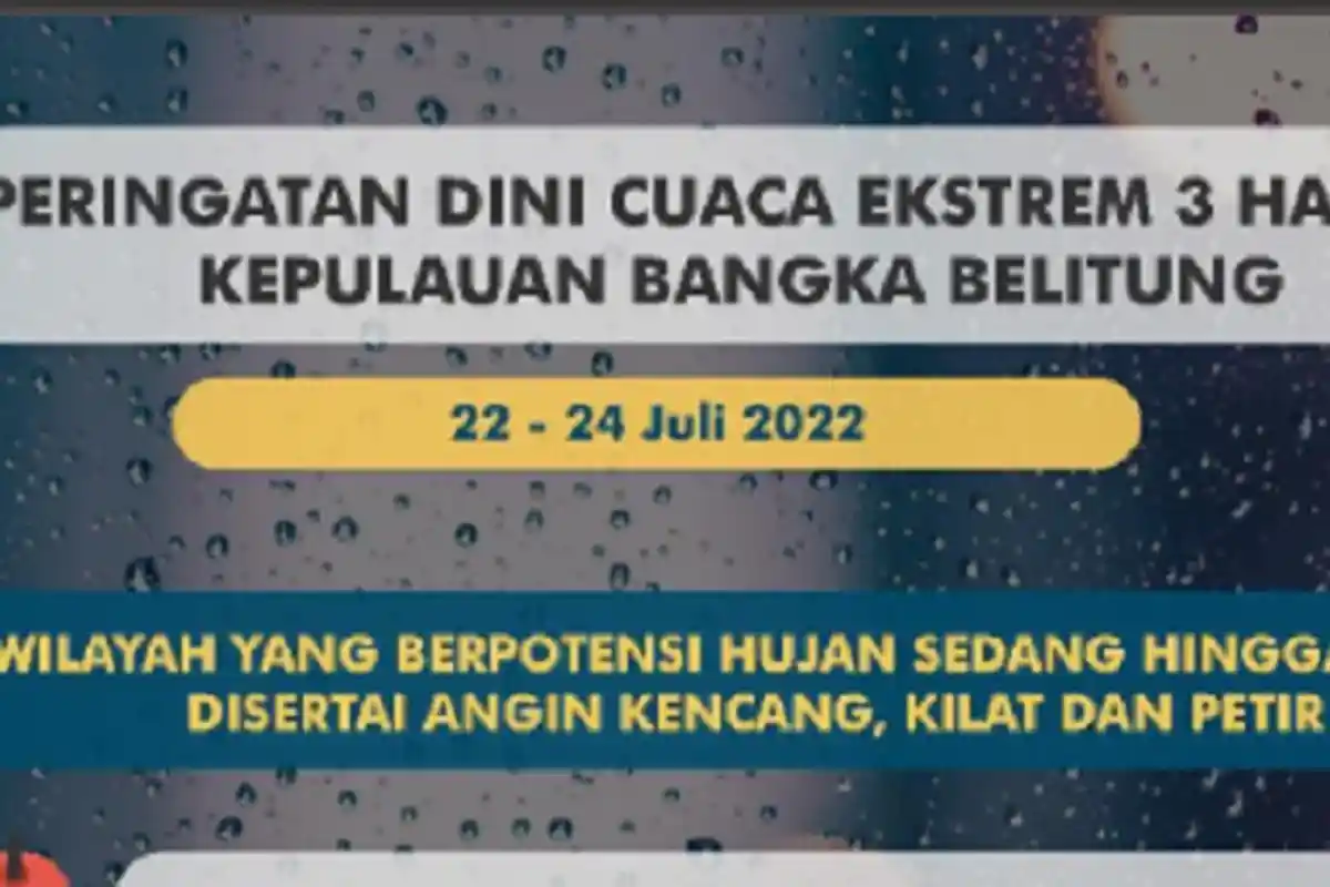 Prakiraan Cuaca Bangka Belitung Besok Beberapa Wilayan Berpotensi Hujan Sedang hingga Lebat