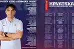Daftar-Pemain-Timnas-Kroasia-untuk-Euro-2024.jpg
