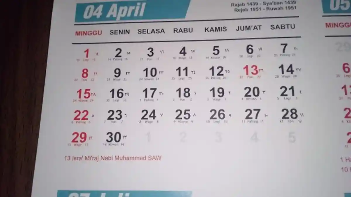 Arti Mimpi di Hari Minggu Menurut Primbon Jawa Pertanda Keberkahan dan Rezeki yang Melimpah