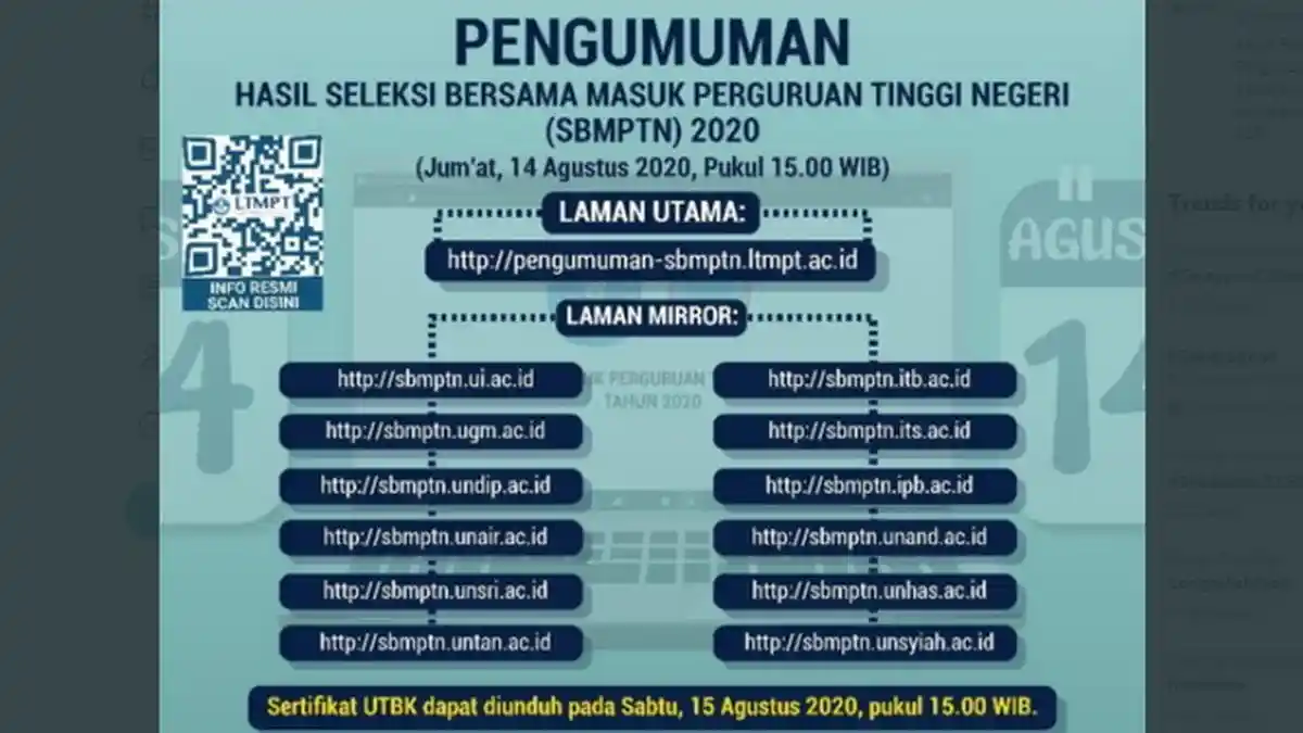 HASIL SBMPTN 2020: Tak Lolos 534.767 Peserta, 510 Orang Kena Diskualifikasi LTMPT, Cek Pengumuman