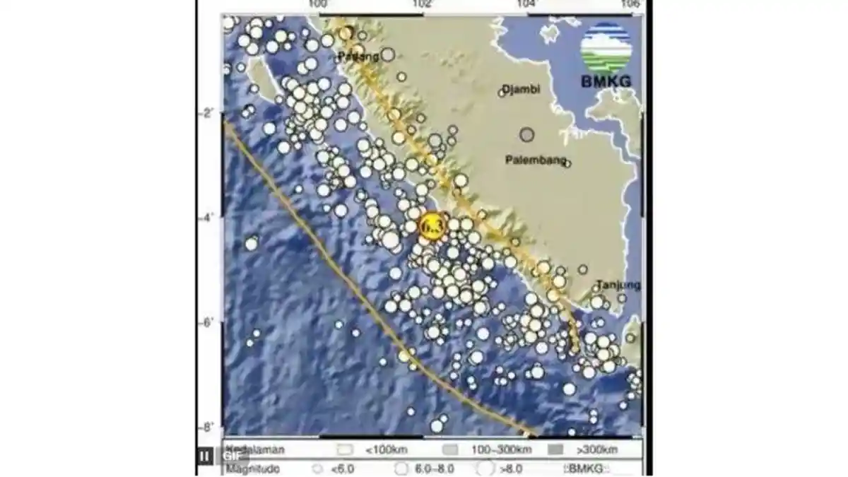 Update Gempa Bengkulu: Waspada Guncangan Susulan dan Antisipasi Dini di Wilayah Terdampak