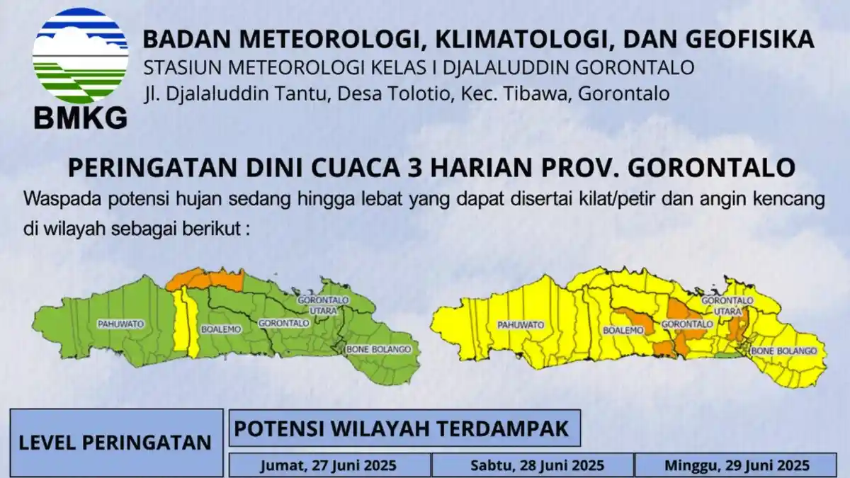 Prakiraan Cuaca Gorontalo Jumat 27 Juni 2025 Besok, Potensi Hujan Ringan Terjadi di Beberapa Wilayah