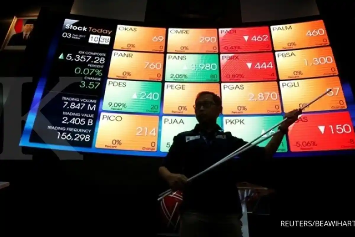 Empat Sektor Memerah, IHSG Pagi Turun Tipis