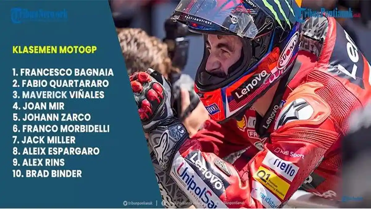 Cek Starting Grid MotoGP Le Mans Prancis Minggu 16 Mei 2021, Hasil MotoGP Prancis Live Streaming