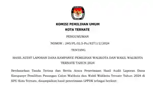 Laporan-Dana-Kampanye-Pilwako-Ternate-2024.jpg