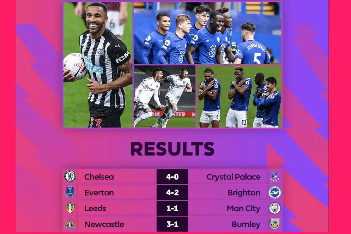 Hasil Lengkap dan Klasemen Liga Inggris, Everton ke Puncak Klasemen, Manchester City Peringkat 11