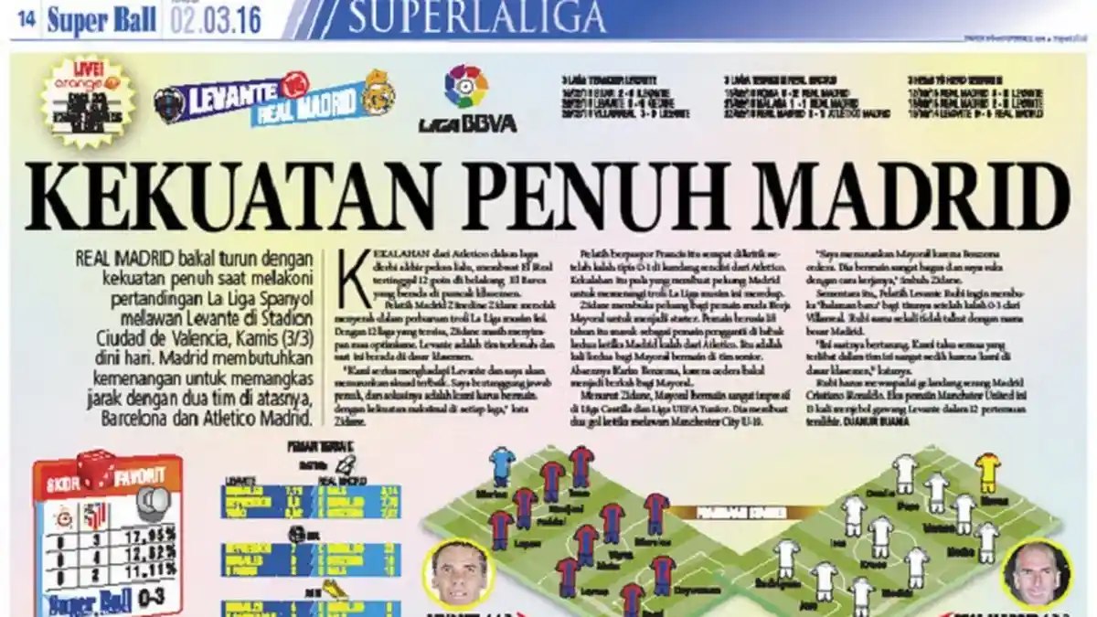 Real Madrid Turunkan Kekuatan Penuh Hadapi Levante