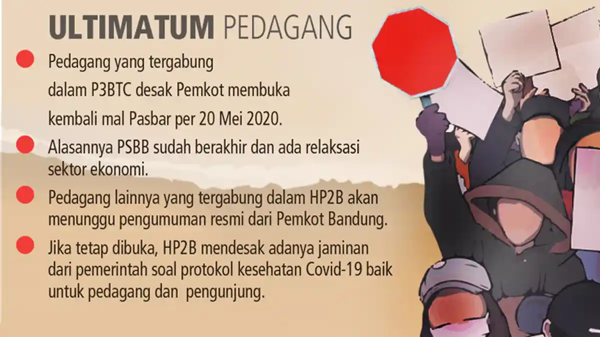 P3BTC Meminta Pemkot Bandung Segera Berikan Jawaban