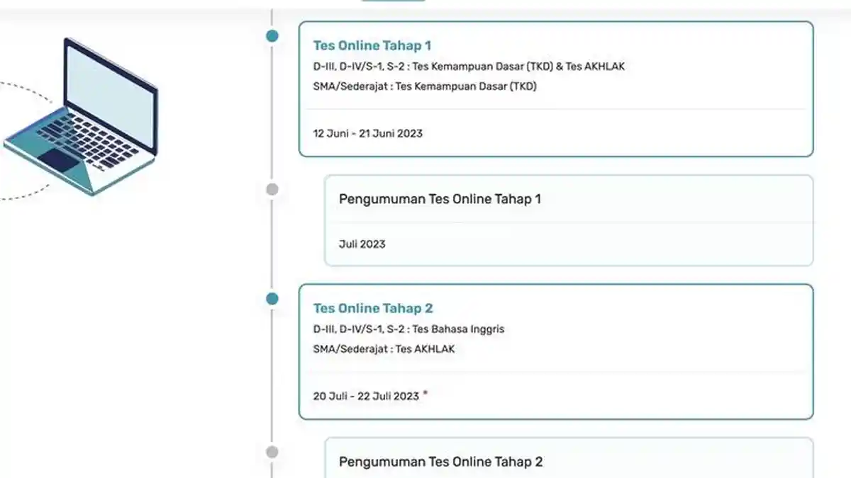 Simak Jadwal Tes Rekrutmen Bersama BUMN Tahap 2 dan 5 Tips yang Harus Diperhatikan Biar Auto Lolos