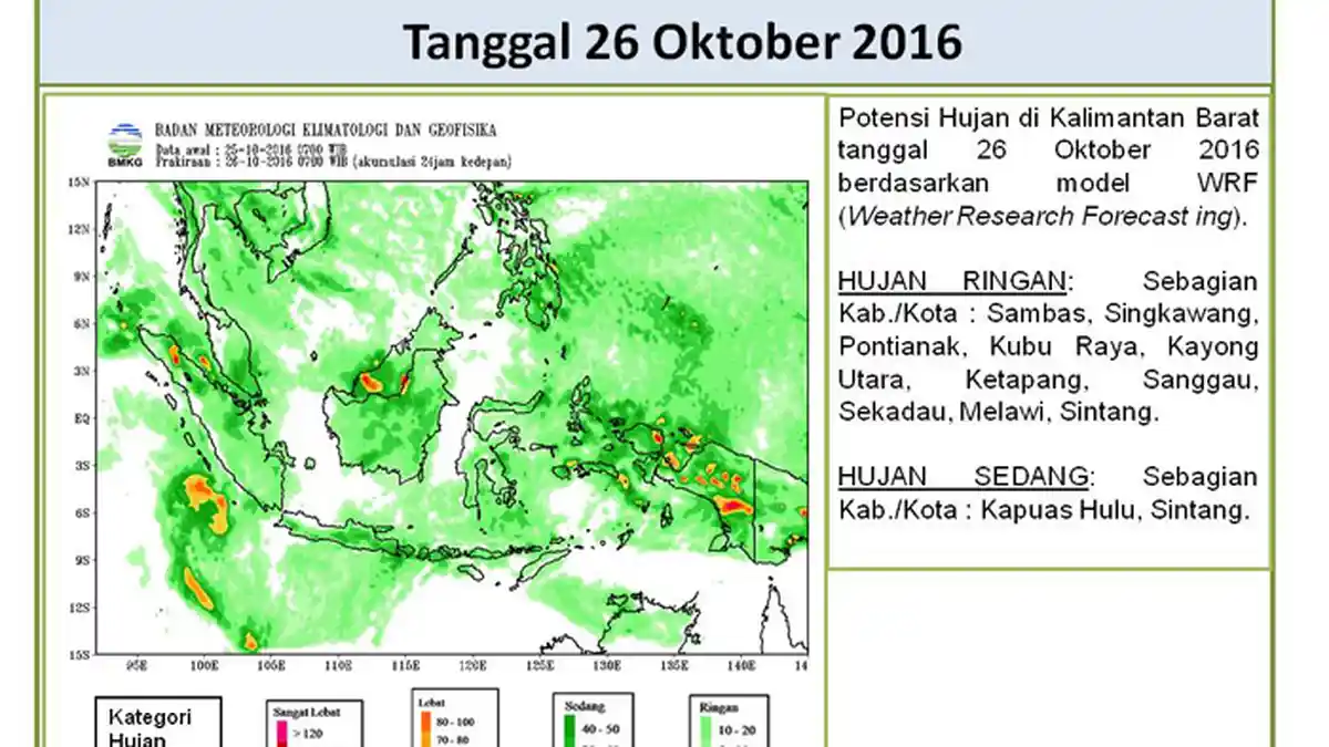 Sebagian Wilayah Kalimantan Barat Masih akan Diguyur Hujan
