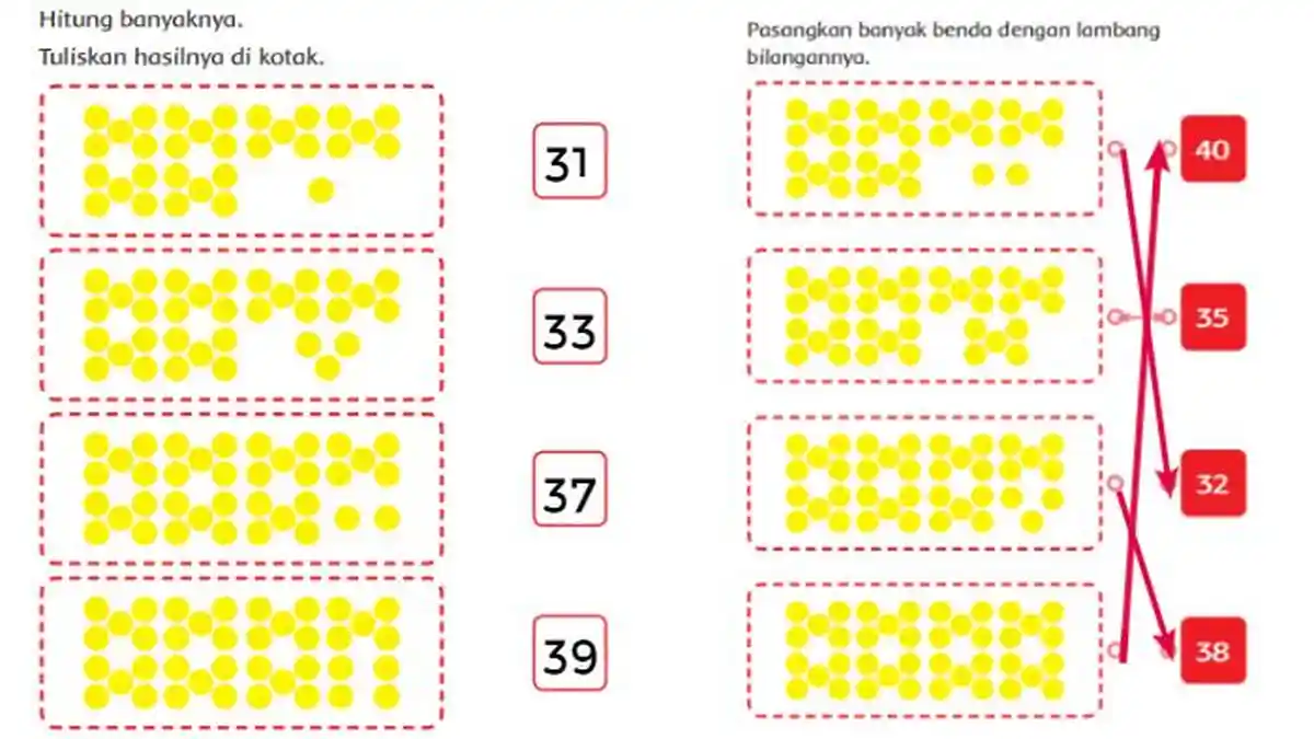 Hitung Banyaknya dan Tuliskan Hasilnya di Kotak, Buku Tema 5 Kelas 1 Halaman 38 39