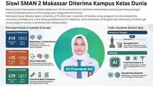 20260404_LULUS-KAMPUS-TOP_lulus-kampus-top-2026.jpg
