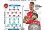 Infografis FA Community Shield