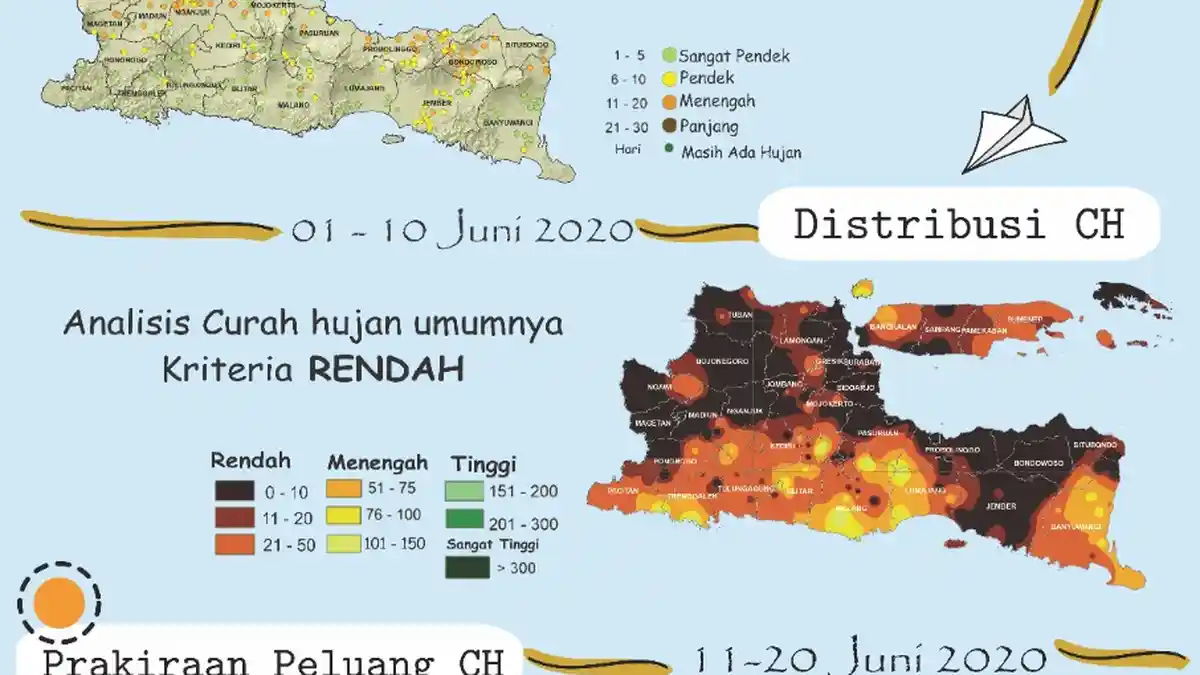 Siap-siap Kegerahan! Jatim Bakal Alami Hari Tanpa Hujan Berturut-turut pada Pertengahan Juni Ini