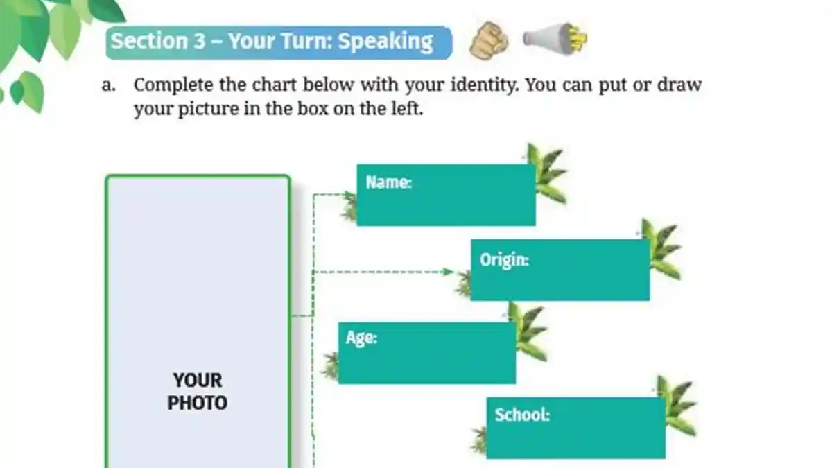 Soal Bahasa Inggris Kelas 7 SMP Kurikulum Merdeka, Chapter 1 Unit 1 Section 3 dan 4 Halaman 18 - 21