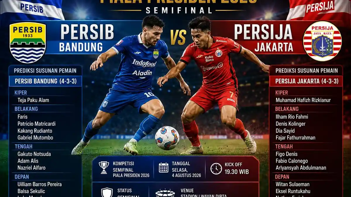Prediksi Skor Persib Vs Persija Semifinal Piala Presiden 2026, H2H, Jadwal & Analisis Taktik Pemain - Bangkapos.com