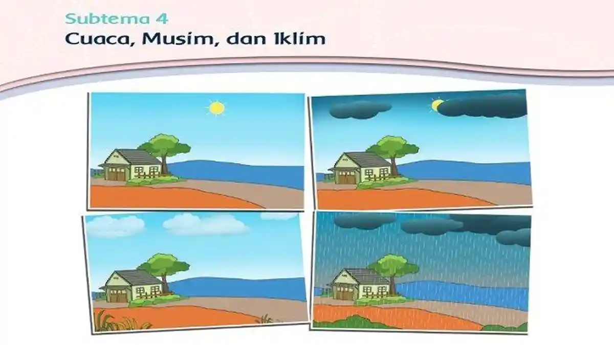 Kunci Jawaban Tema 5 Kelas 3 Halaman 173 177 184, Subtema 4 Pembelajaran 1
