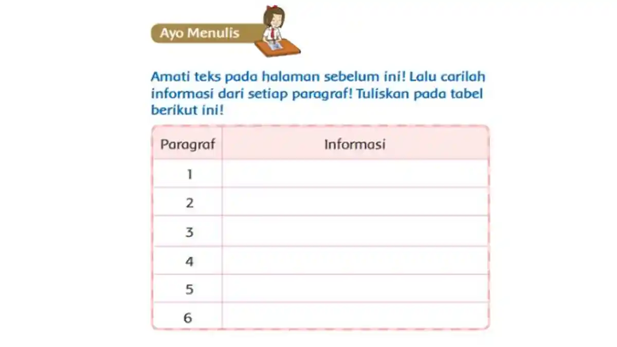 Kunci Jawaban Tema 7 Kelas 3 Halaman 94 95 96 K13 Subtema 2, Ayo Menulis