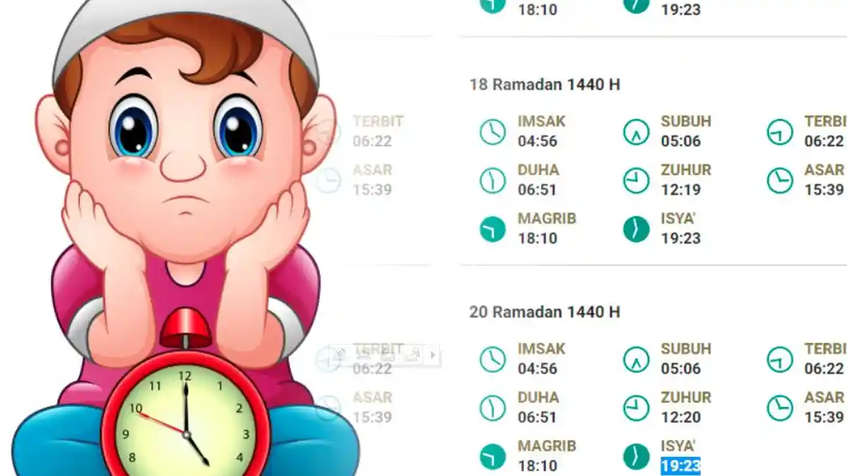 Jadwal Buka Puasa Hari Ini Kamis 30 Mei 2019 : Bandung, Makassar, Yogyakarta, Medan & Lengkap