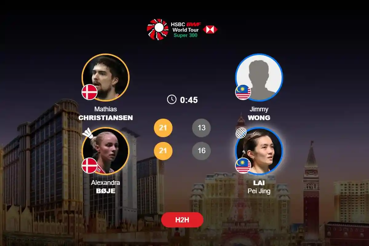 Hasil Final Macau Open 2025, Mathias Christiansen/Alexandra Boje Juara Ganda Campuran