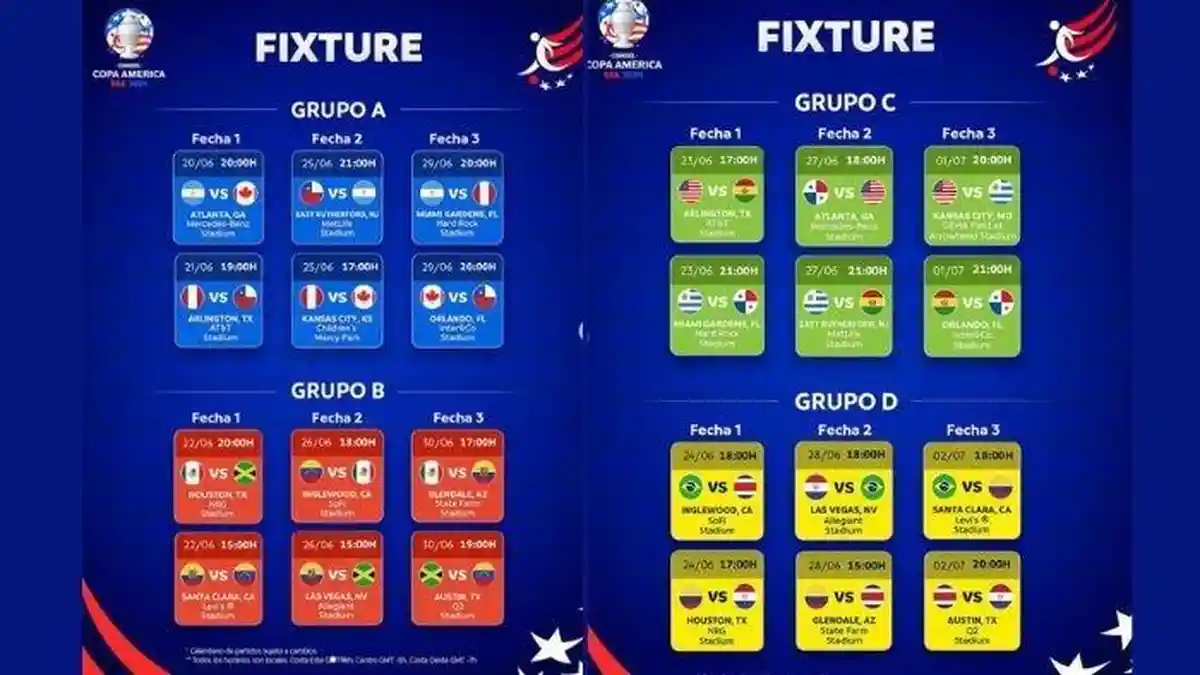 JADWAL Tayang Copa America 2024 Mulai 21 Juni, Disiarkan TV Nasional, Tuan Rumah Siapkan 14 Stadion