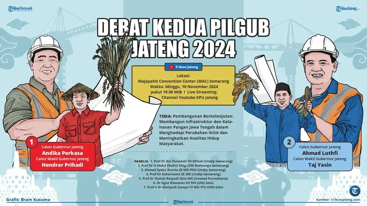 INFOGRAFIS Debat Pilgub Jateng Kedua 2024