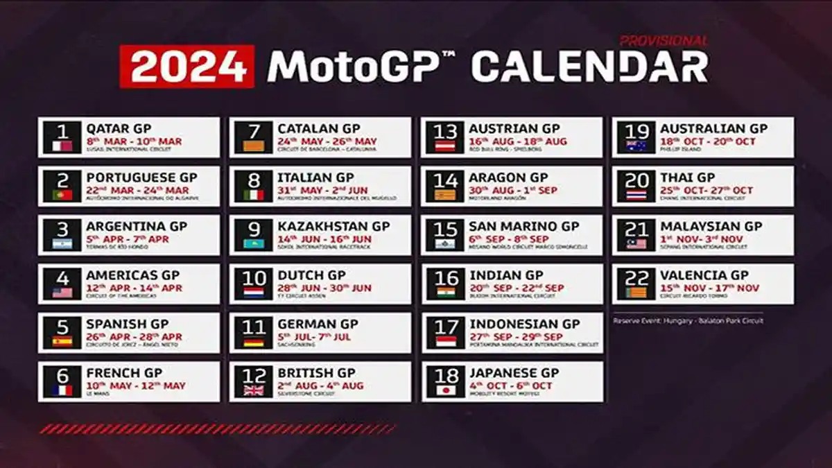 KALENDER Jadwal MotoGP 2024 Terbaru Lengkap Jadwal Tes Pramusim di 9 Sirkuit