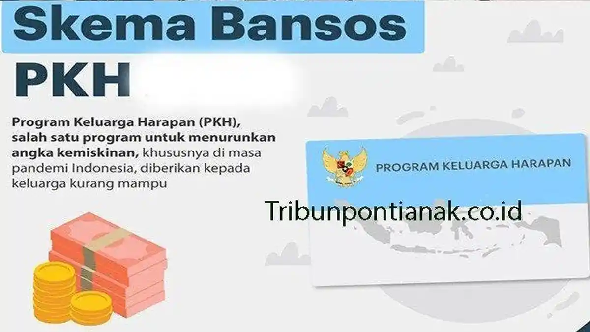 Bansos PKH 2024 Kapan Cair? Begini Cara dan Info Terbarunya Masih Dalam Proses!