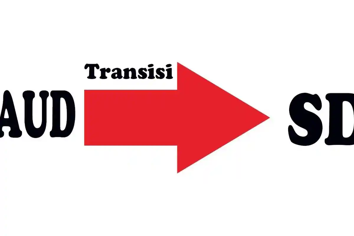 Bentuk Program Transisi Paud - SD Pada Tahun Ajaran Baru 2023/2024 Masuk Sekolah Hari Pertama