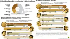 20240720_Survei-Litbang-Kompas-Jawa-Timur.jpg